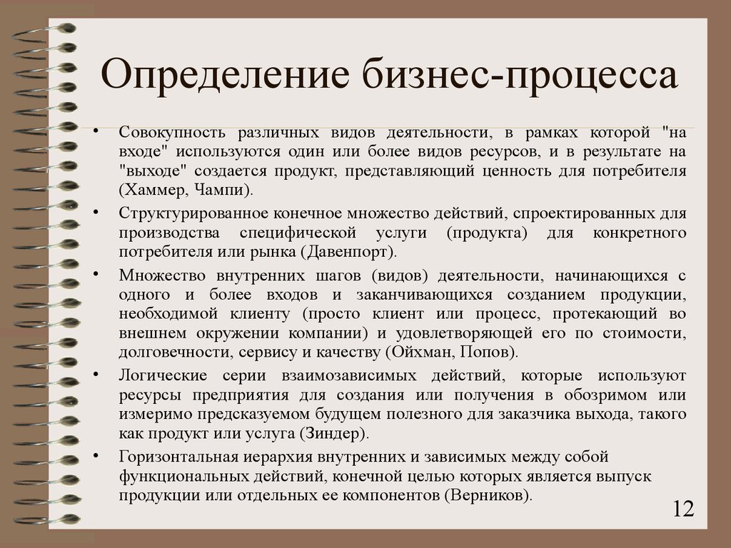 Какое из нижеследующих определений наилучшим образом соответствует определению бизнес плана