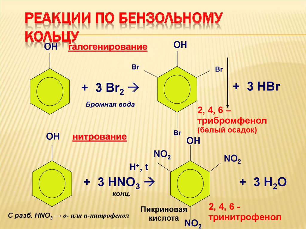 Бромная вода. Бензольное кольцо-ch2-бензольное кольцо. Реакция бензольного кольца фенолов. Реакции фенола по бензольному кольцу. С2h5с бензольным кольцом это.