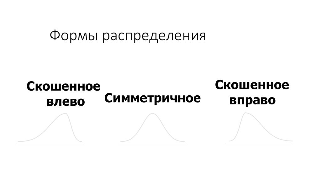 Форма распределения. Распределение скошено вправо. Формы распределения.