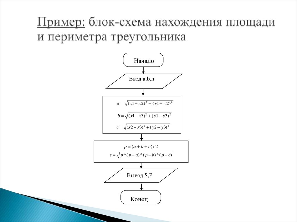 Составьте блок схему алгоритма и программу вычисления площади треугольника по основанию и высоте