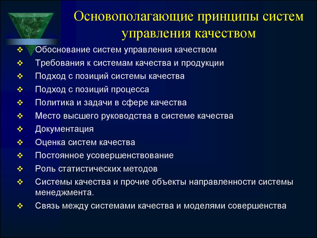 Управление качеством менеджмент презентация