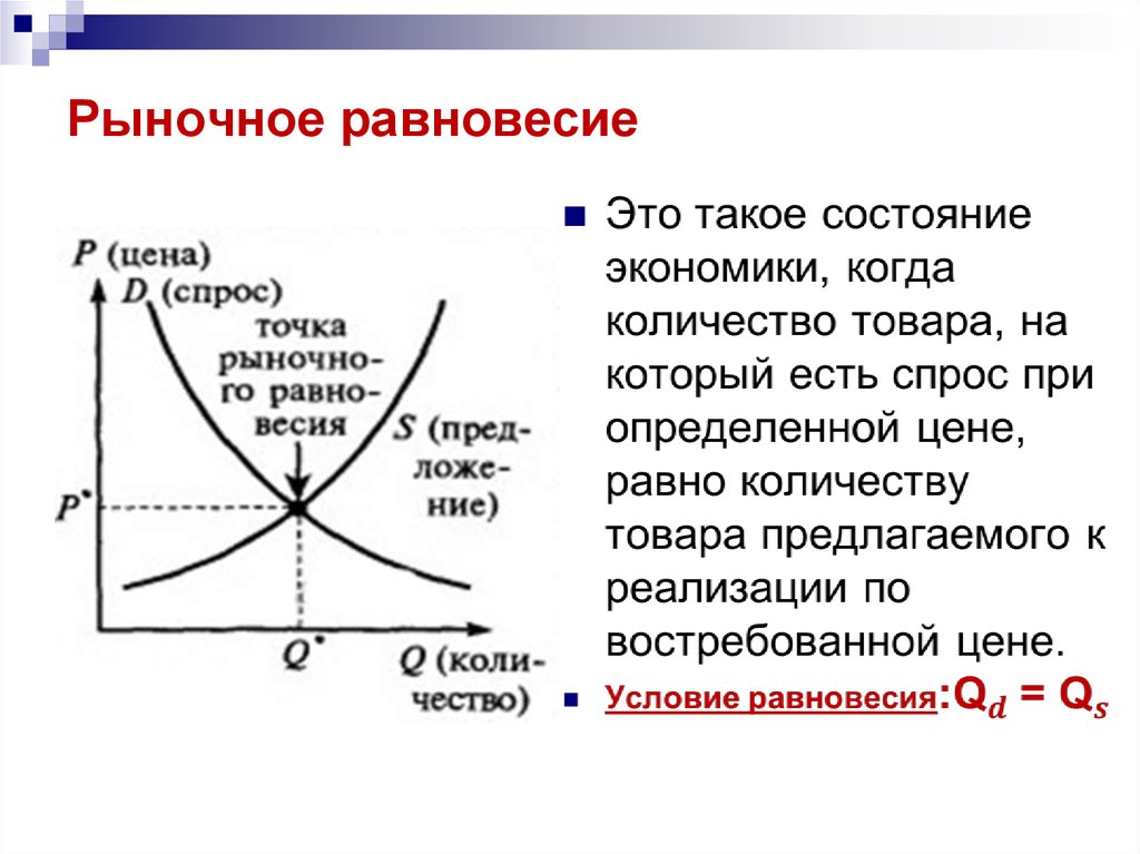 Производства и предложения рынку товаров. Рыночное равновесие график рыночного равновесия. График рыночного равновесия в экономике. Как определяется рыночное равновесие. Как строить график рыночного равновесия.