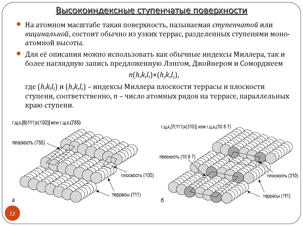 Плоскость 100