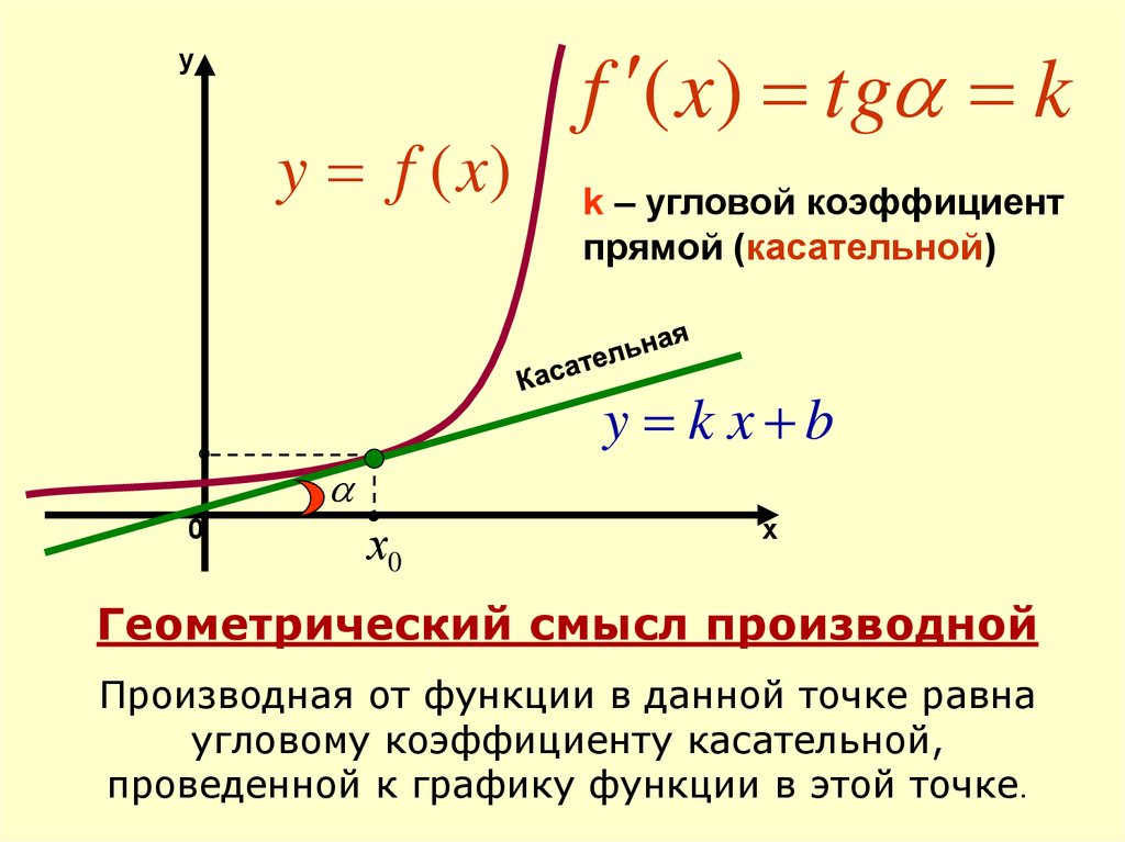 решение задач по процессуальному праву