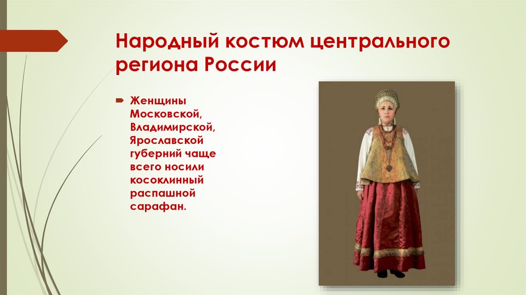 Знакомство С Русским Народным Костюмом