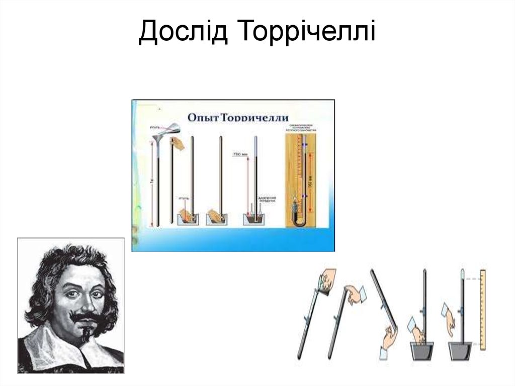 Опыт торричелли рисунок