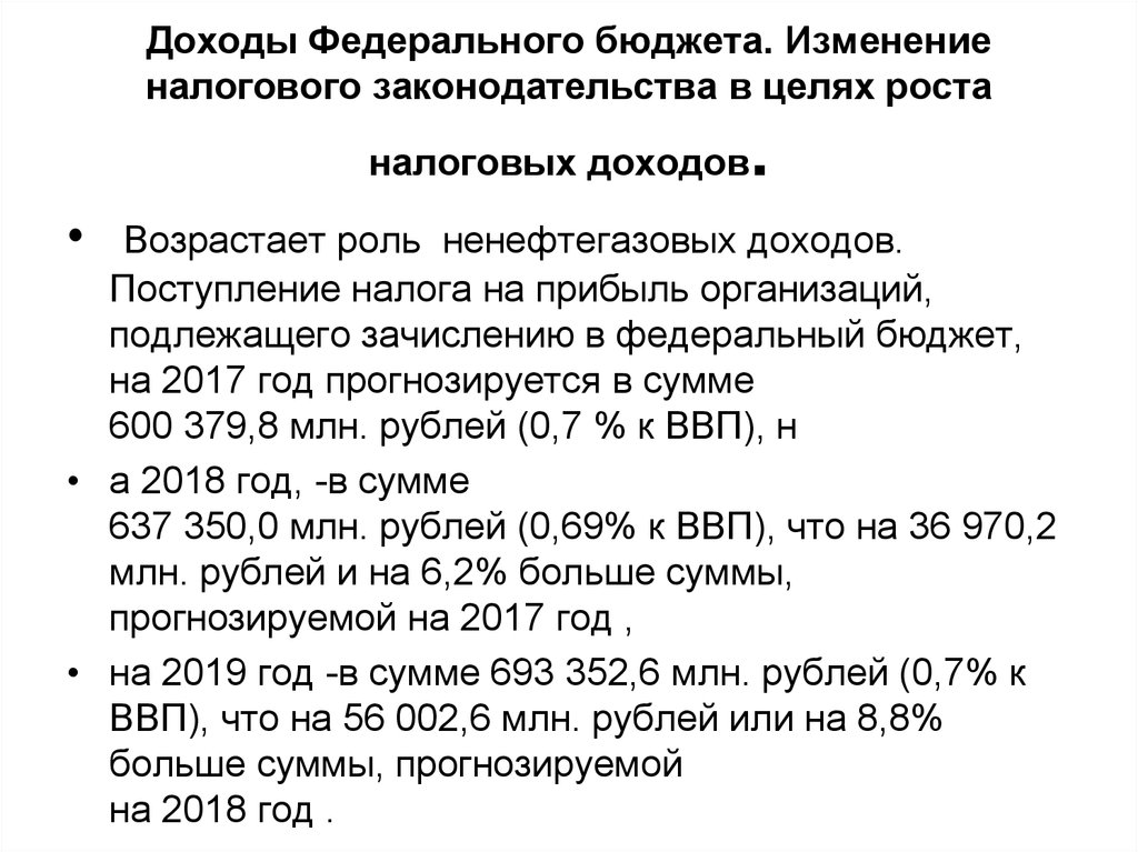 Изменения в бюджет. Изменения в налоговом законодательстве.