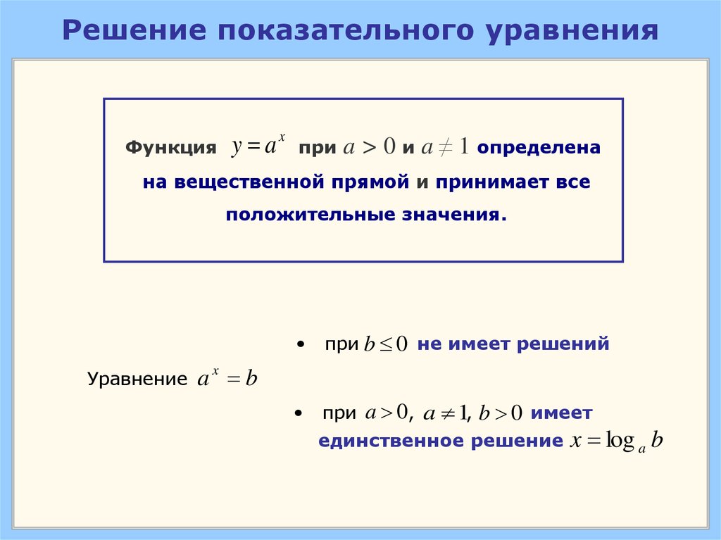 Наименьшее значение уравнения