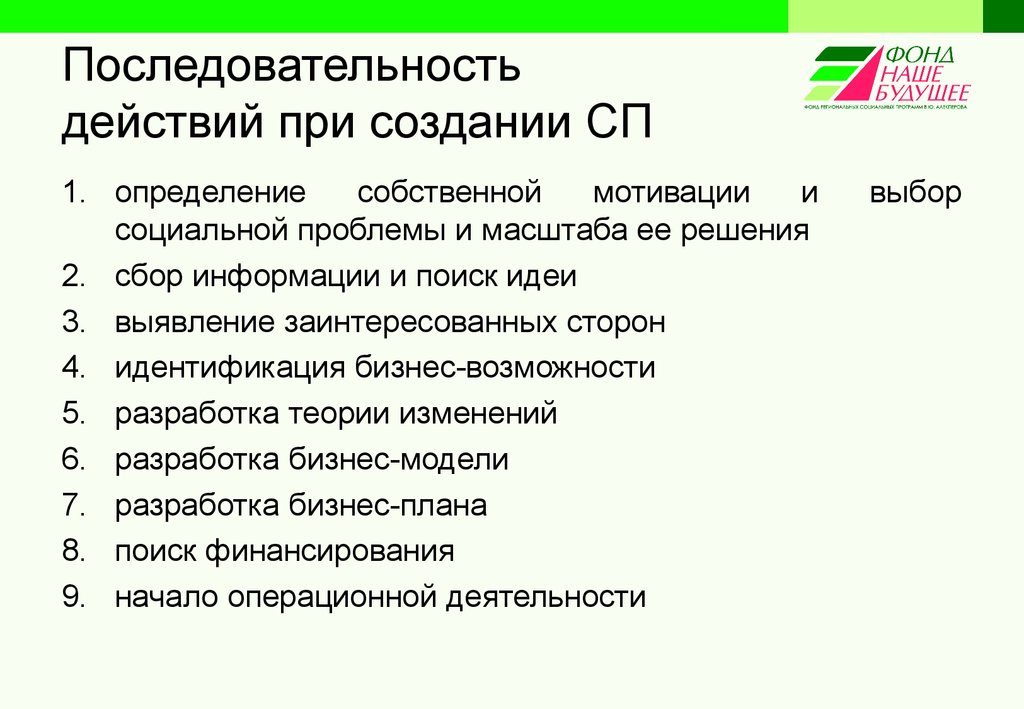 Какая правильная последовательность. Порядок действий при создании сайта. Последовательность действий. Порядок действий при. Порядок последовательности действий..