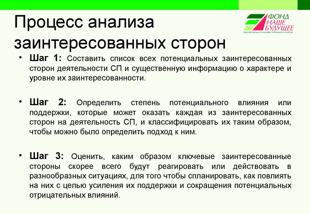 Кого нельзя считать заинтересованной стороной проекта