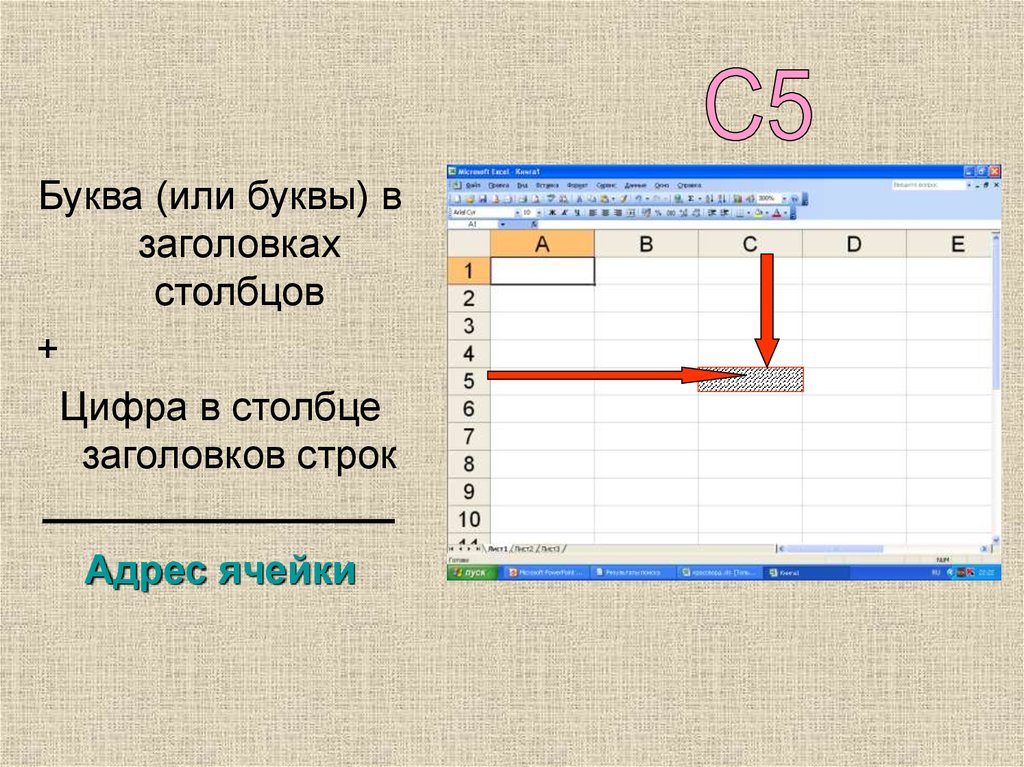 Столбцы электронной таблицы. Название Столбцов в excel буквами. Exel заголовки столбциов. Excel Столбцы буквами. Заголовки Столбцов в excel.