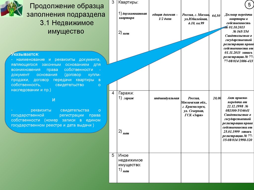 Методические рекомендации недвижимость