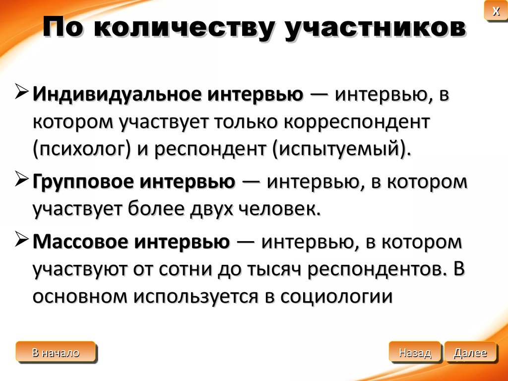 Количество участников человек. Особенности интервью. Виды интервью в СМИ. Интервью для презентации. Презентация на тему интервью.