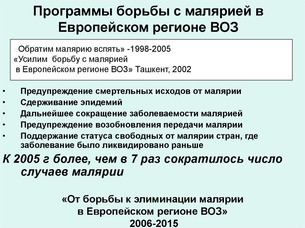 Программа борьбы. Программы воз. Программа воз по борьбе с пандемией. Протокол лечения малярии воз.