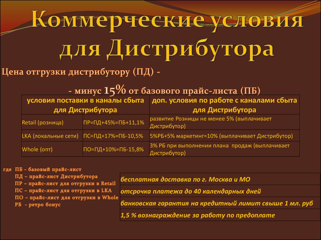 Коммерческие условия. Коммерческие условия для дистрибьютора. Коммерческие условия для дистрибьюторов. Коммерческие условия работы. Коммерческие условия сотрудничества.