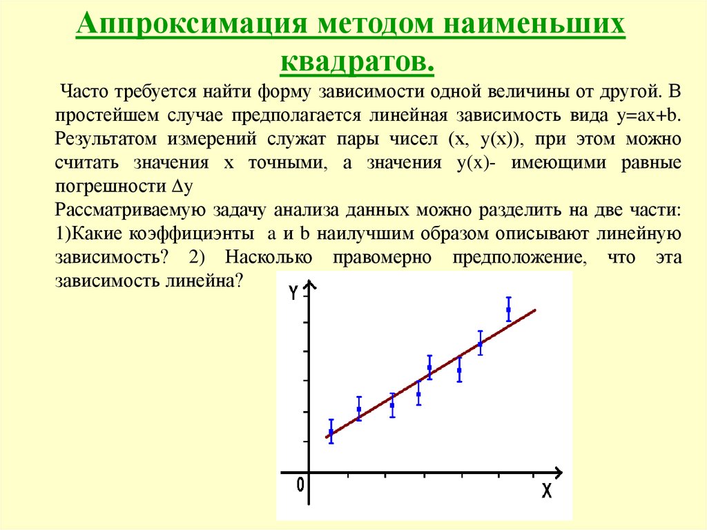 Линии зависимости. Аппроксимация функции методом наименьших квадратов. Линейная аппроксимация методом наименьших квадратов. Аппроксимация функции методом наименьших квадратов график. Аппроксимация функции линейной зависимостью.