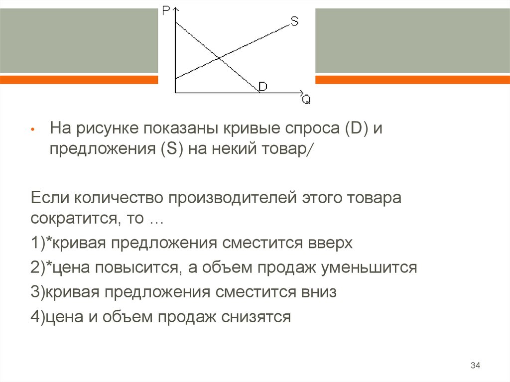 На рисунке показаны кривые спроса d и предложения s на сыр кривую предложения вниз сместят