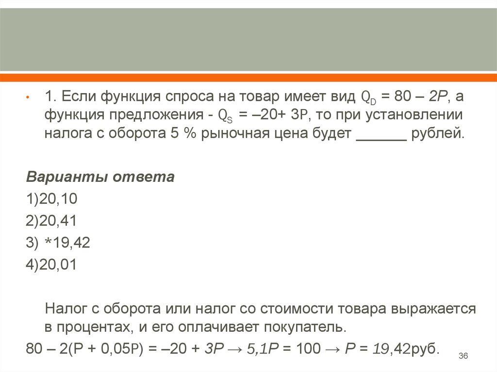 Функция спроса на продукцию