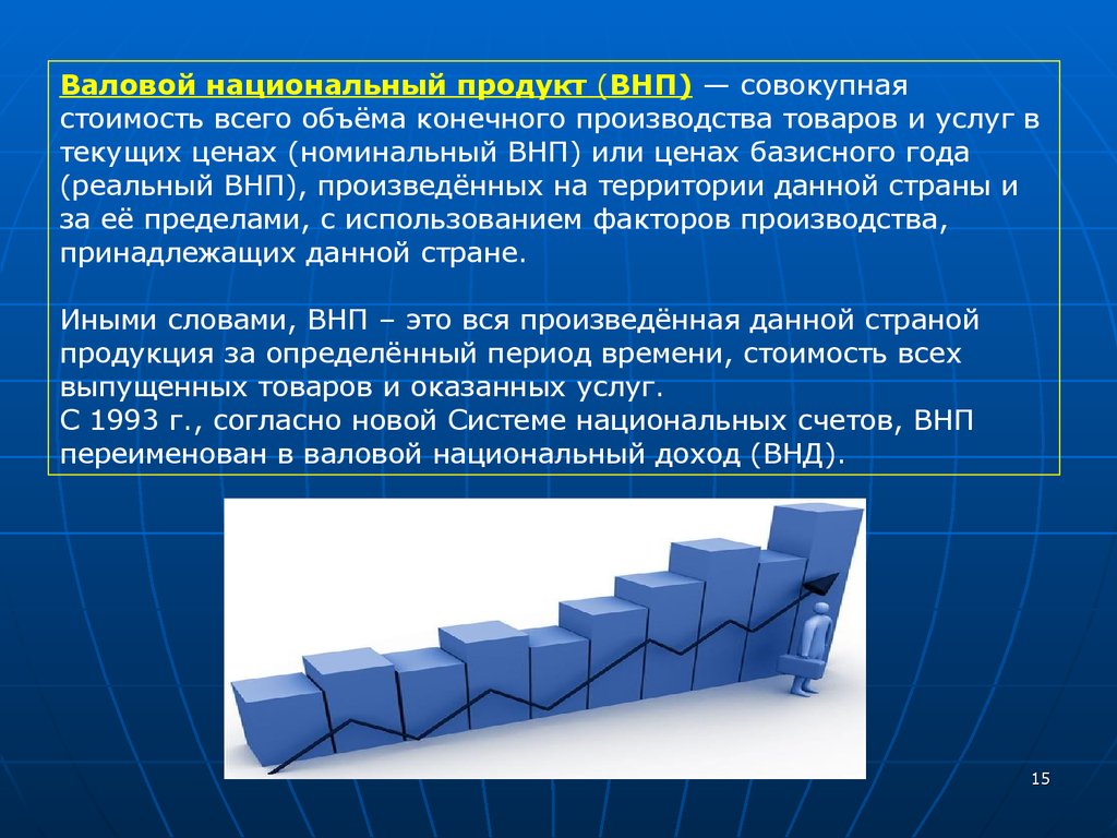 Сумма конечных товаров