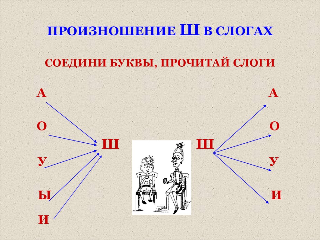 Картинки автоматизация ш в слогах