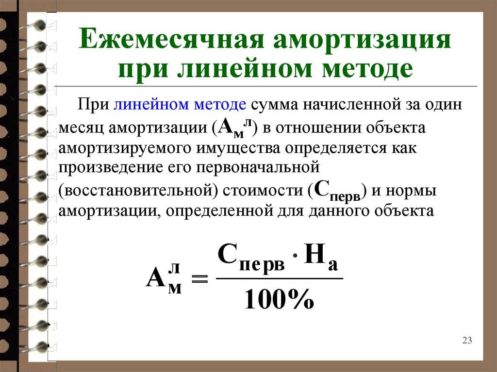 Ежемесячная сумма амортизации