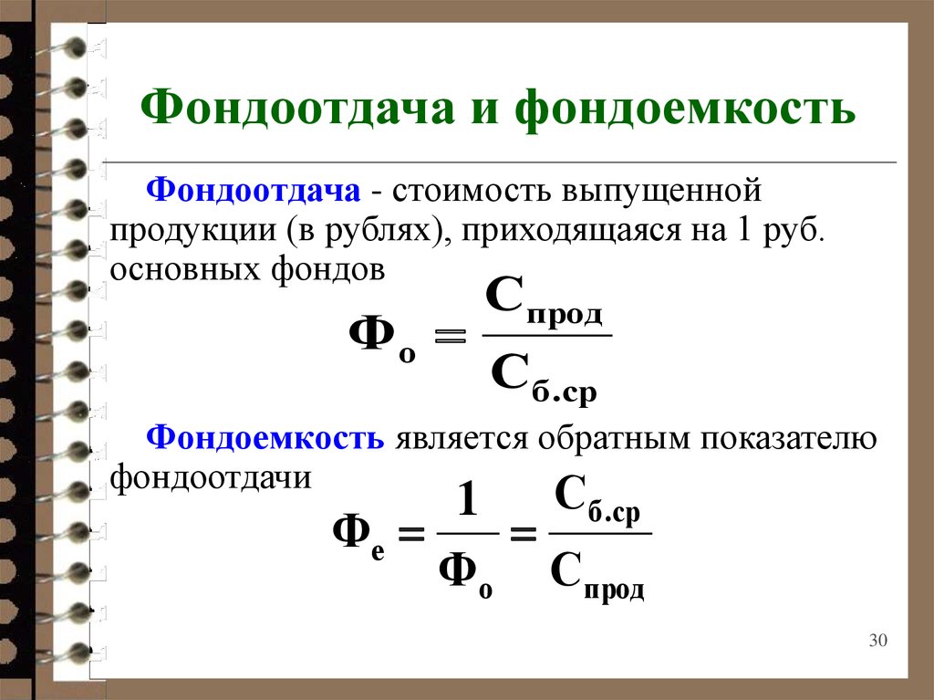 Как Посчитать Среднегодовую Стоимость Основных Фондов