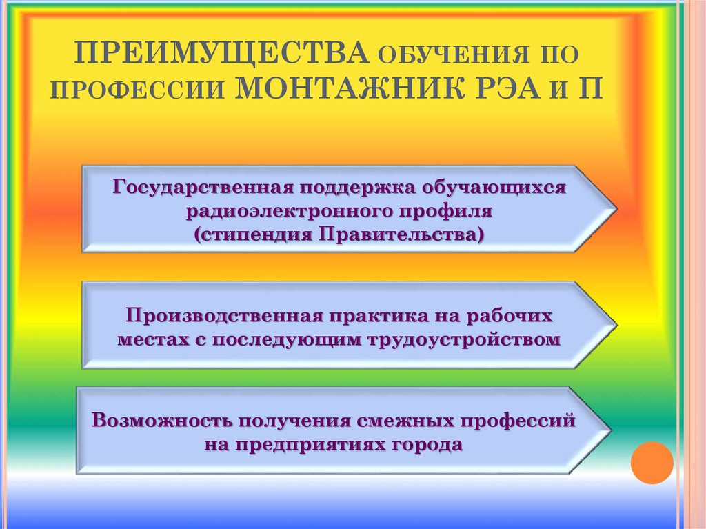 Преимущества обучения в классе. Преимущества колледжа.