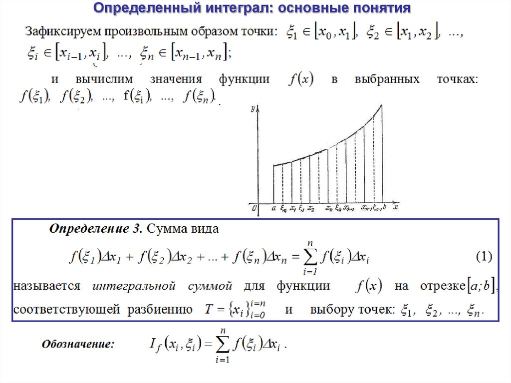 Что называется интегралом