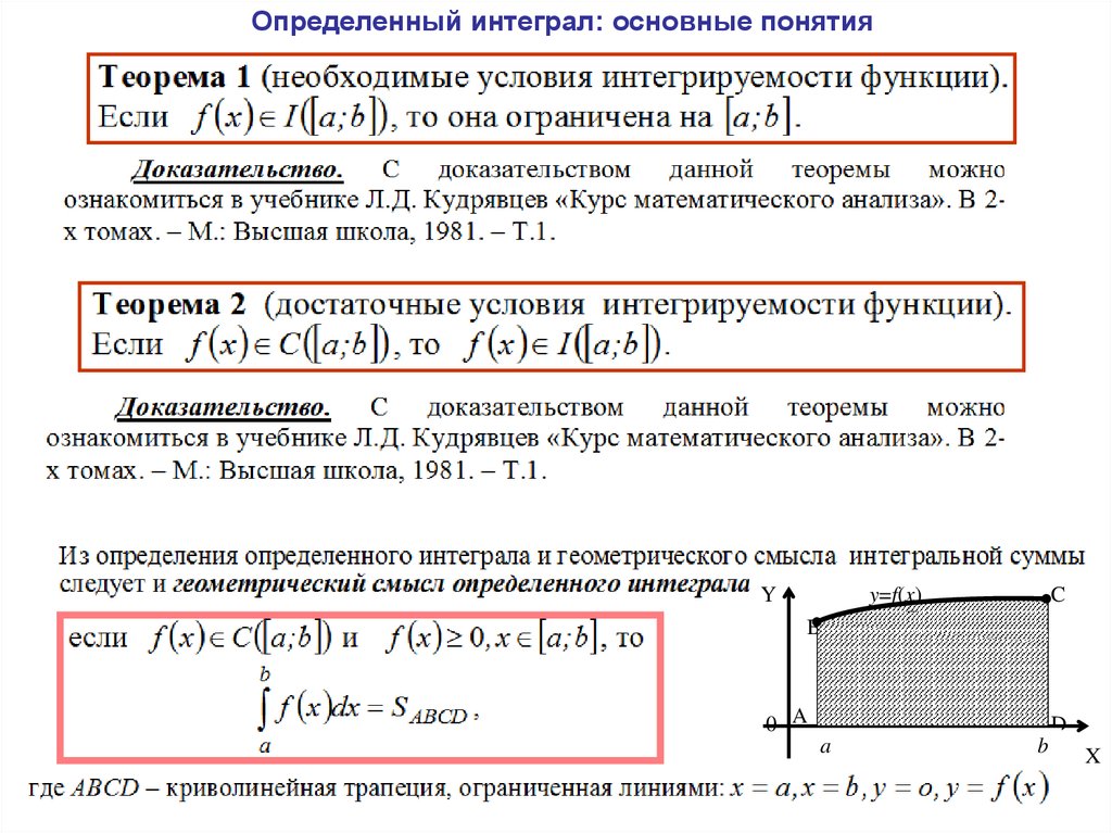 Условия существования определенного интеграла. Определенный интеграл основные понятия. Основные понятия определённого интеграла. Понятие определённый интеграл. Необходимое условие интегрируемости функции.