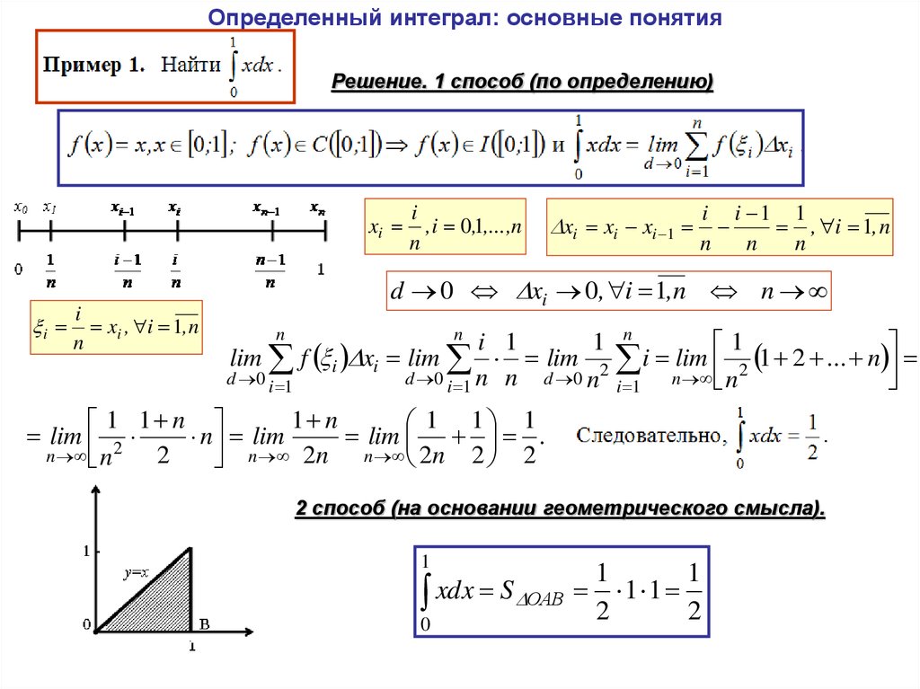 Определенный интеграл с верхним пределом