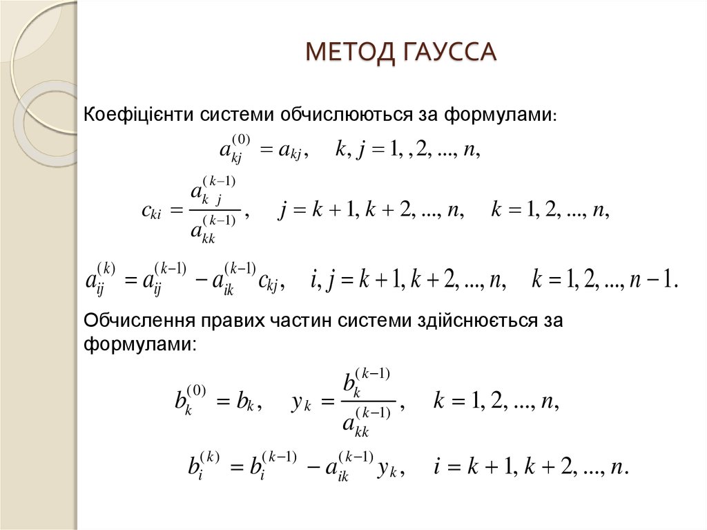 Метод жордана гаусса презентация