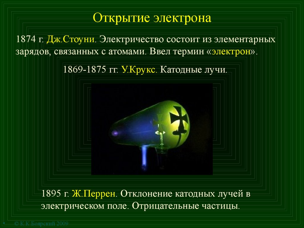 После открытия электрона. Открытие электрона. Открытие катодных лучей. Открыватель электрона. Опыты с катодными лучами открытие электрона.