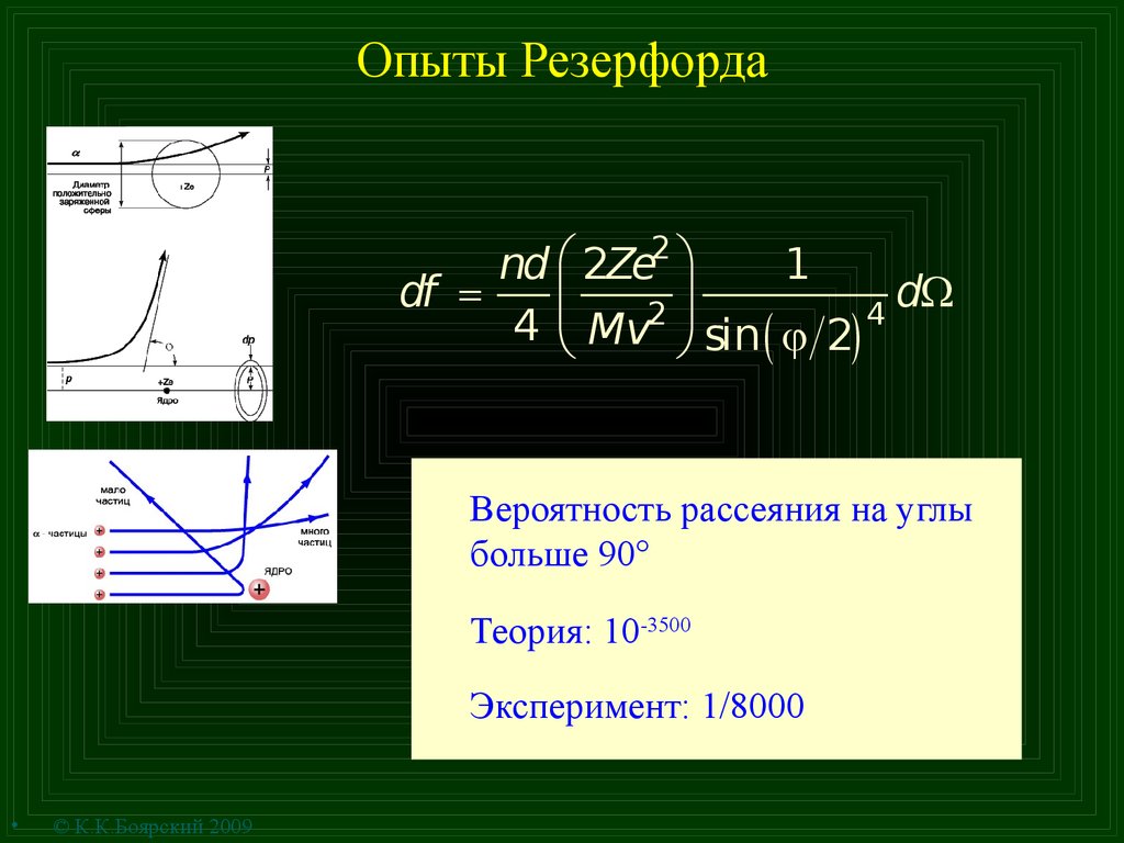 Открытие электрона презентация