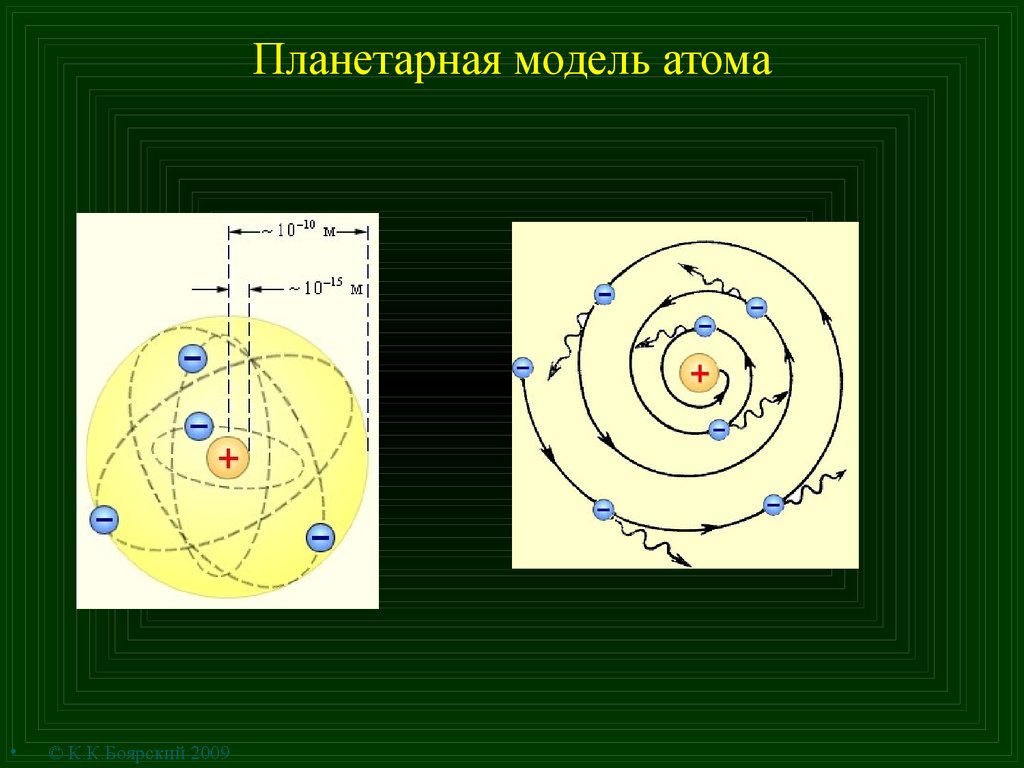 Схема атома перрена