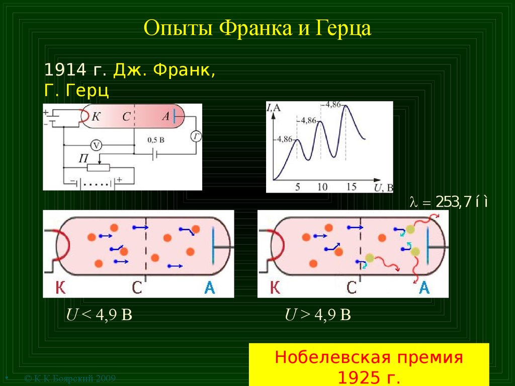 Опыт дж франка и г герца схема опыта пояснения выводы из опыта