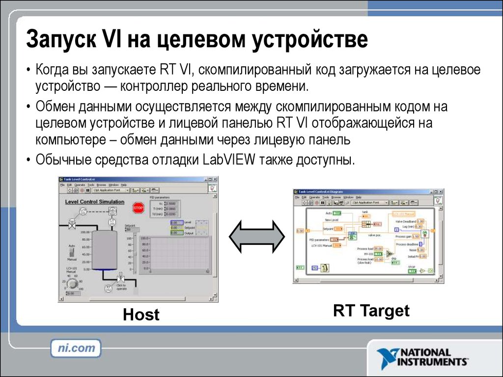 Запуск устройства. Целевое устройство это. Разработка вариантов конфигурирования лицевой панели устройства. Устройство отображения и конфигурирования м-80. Уровень целевого устройства.