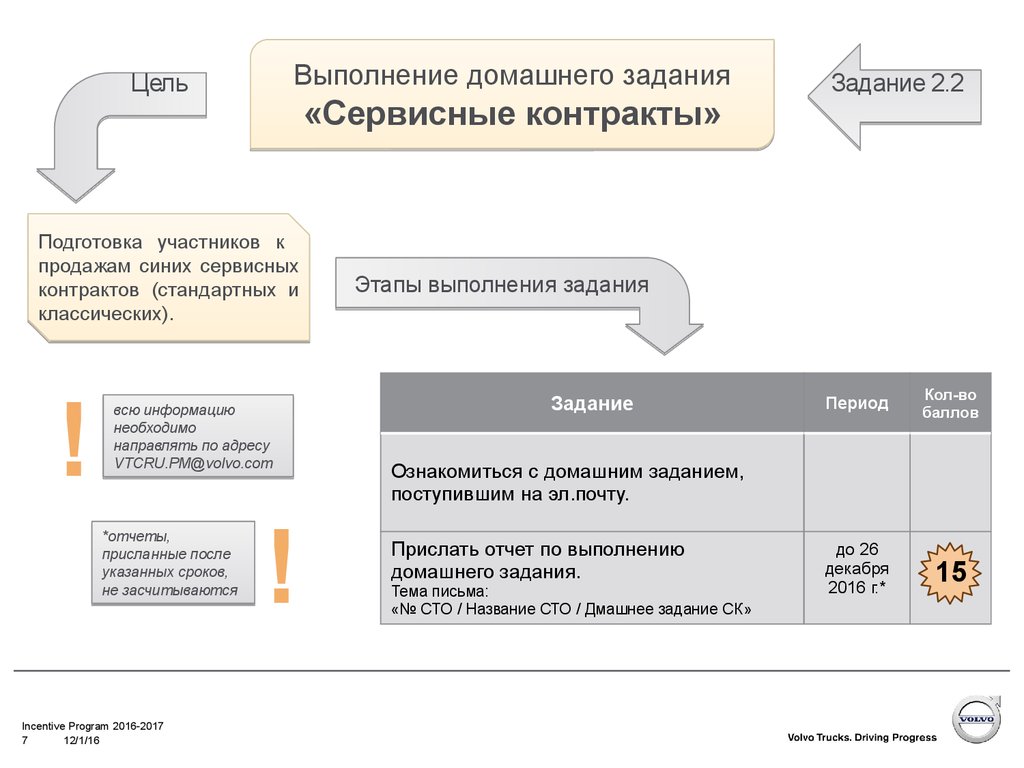 Ошибки этапа выполнения. Сервисный контракт. Сервисный контракт Volvo. Мотивационная программа для сотрудников Apple. Победитель мотивационной программы.