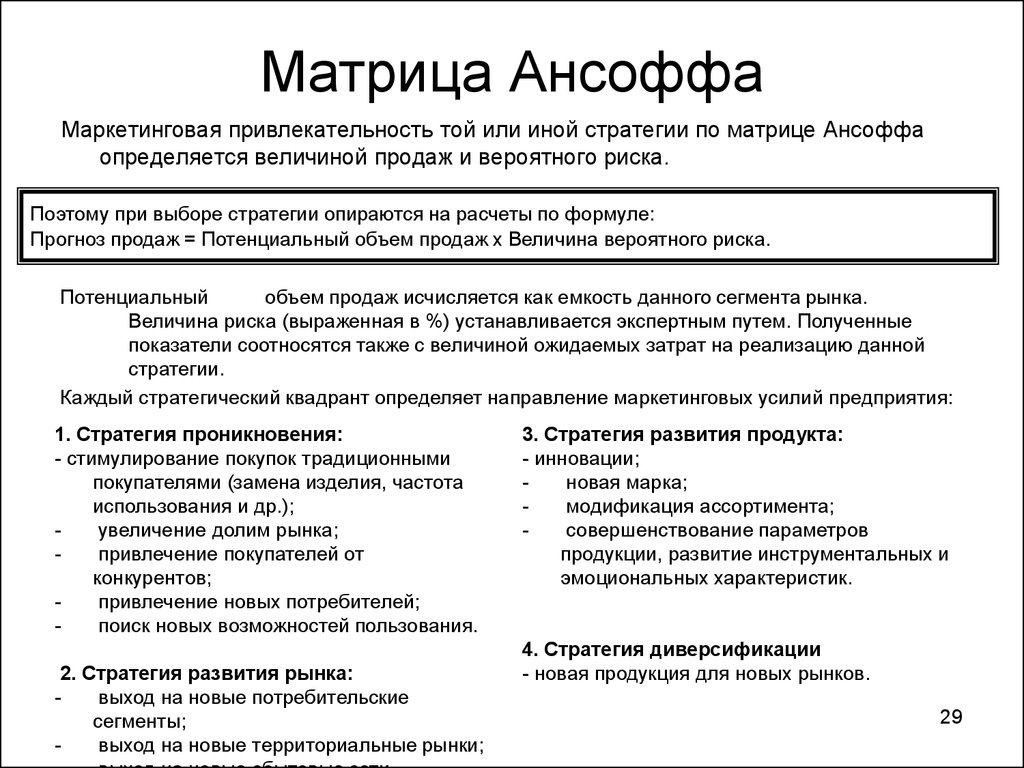 И ансофф считал что стратегический план обязательно должен содержать стратегии