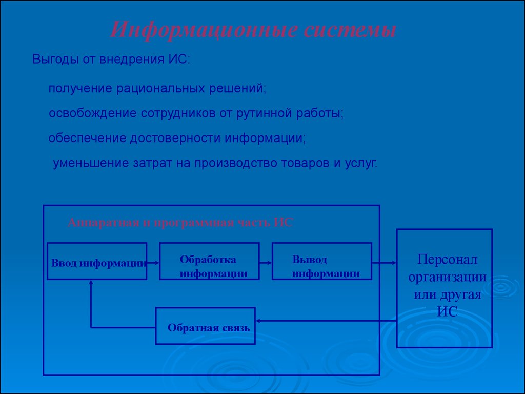 Реализация информационной системы. Группы внедрения ИС. Информационная подсистема организации. Аппаратная и программная часть ИС. Структурирование информации в презентации.