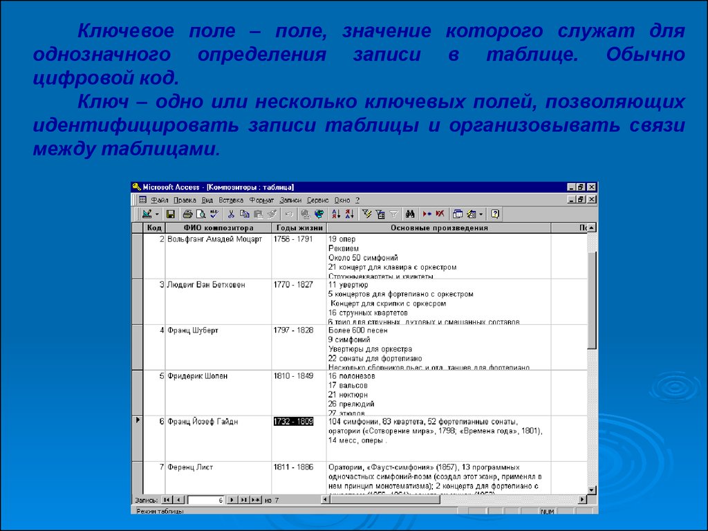 Поле значение. Поле значение которого служит для однозначного определения записи. Поле значение которого однозначно определяет запись в таблице. Поле значение которого значно определяет запись таблицы это.