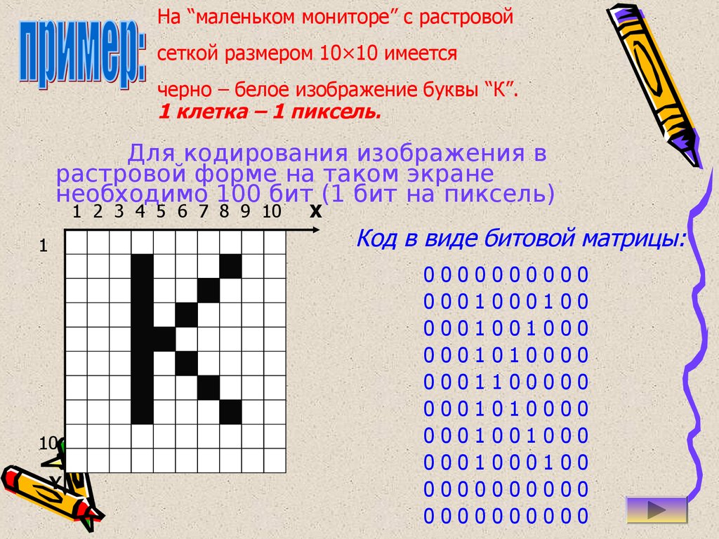 Код рисунок 1. Кодирование изображения в двоичный код. Кодирование векторного изображения изображения в двоичный код. Растровые изображения в двоичном коде. Двоичный код в буквы.