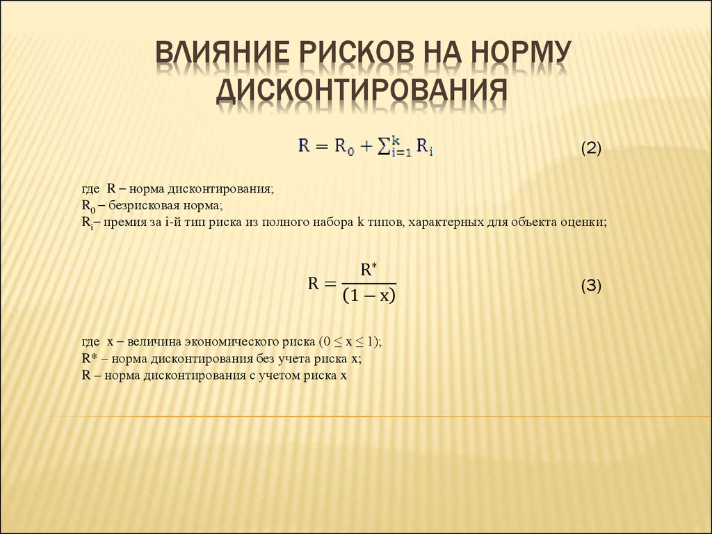 Методы определения ставки дисконтирования презентация