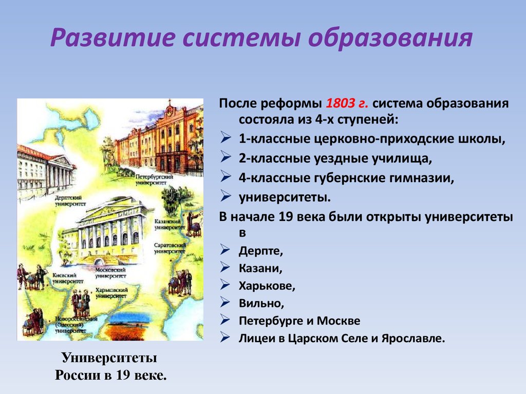 Образование 19. Система образования 19 века. Развитие образования 19 века. Система образования в начале 19 века. Развитие системы образования в 19 веке.