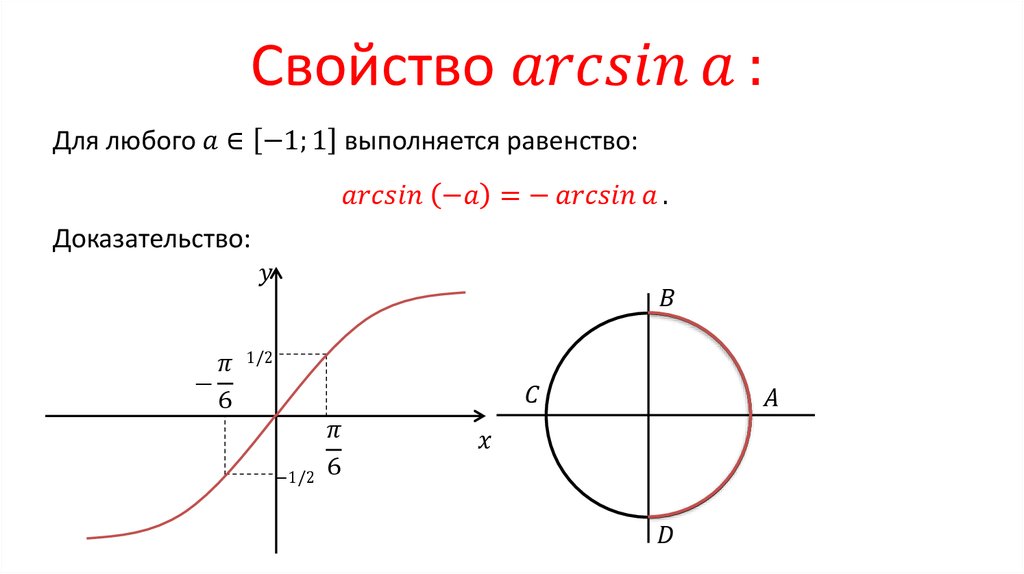 Arcsin п. Формулы арксинусов арккосинусов арктангенсов арккотангенсов. Арксинус 1. Арксинус числа. Arcsin п.