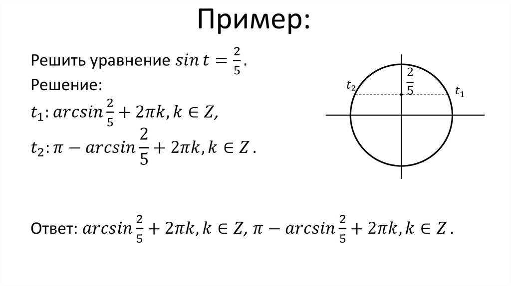 Уравнение sin a. Решение уравнения sin t a. Уравнения sin t = а. Решение уравнения Sint a. Общее и частное решение уравнения sin t =a.