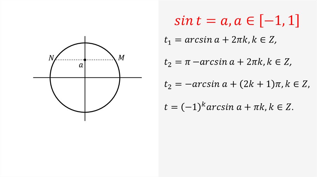 sin⁡〖t=a, a∈[-1, 1]〗