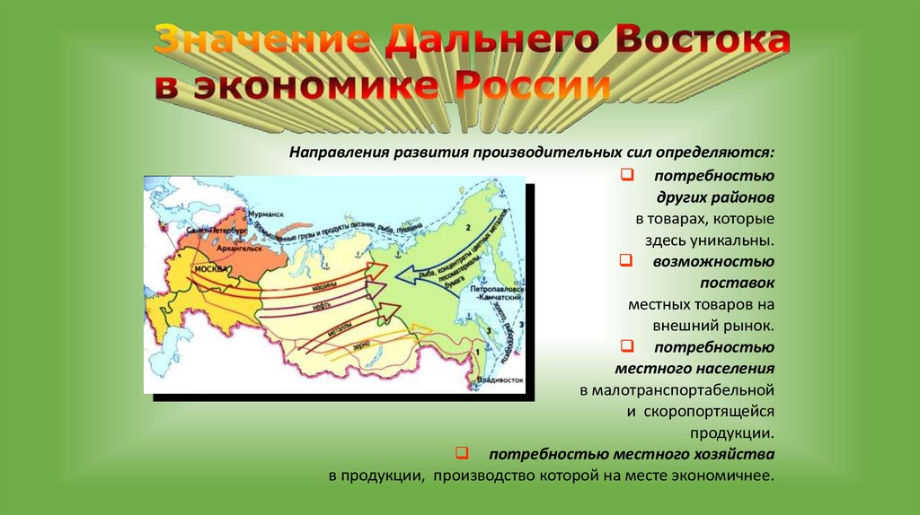 Развитие дальний восток россии