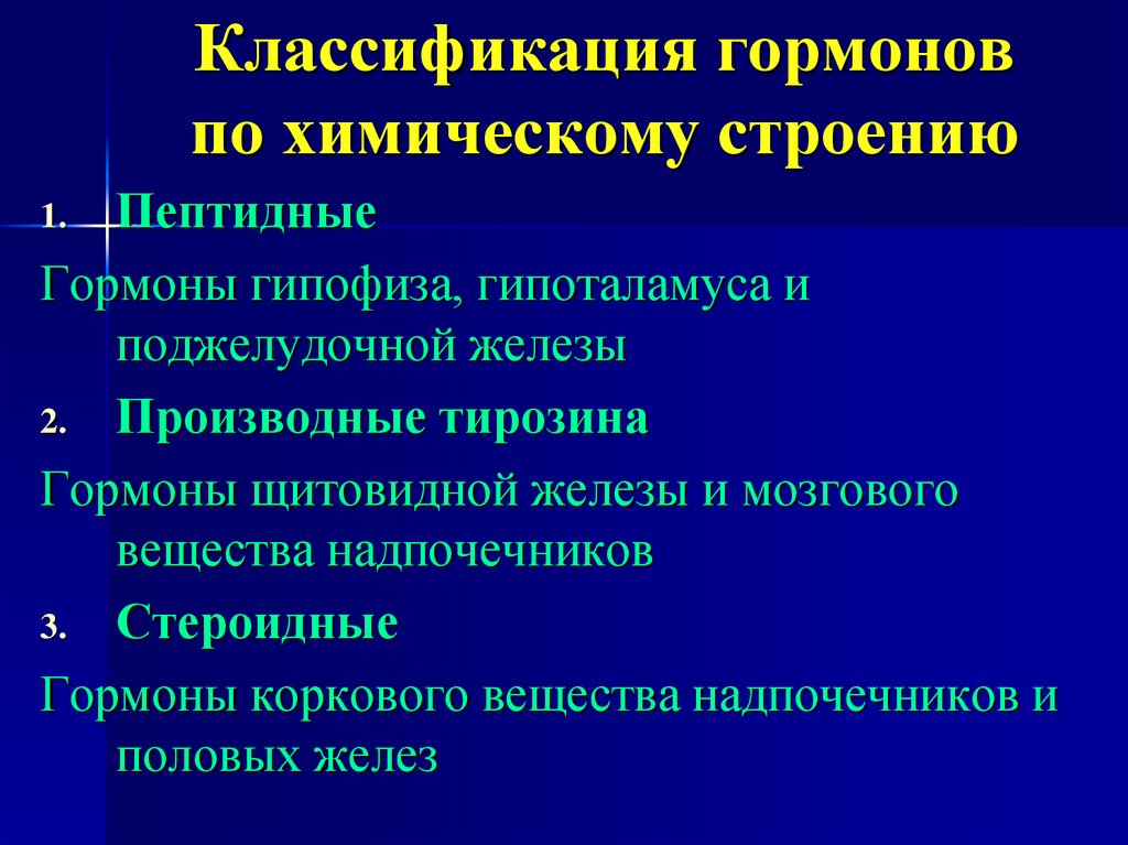 Препарат гормональный щитовидная железа