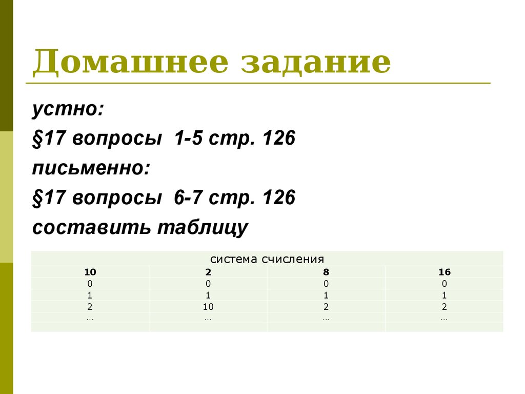 Как называется совокупность знаков для записи чисел