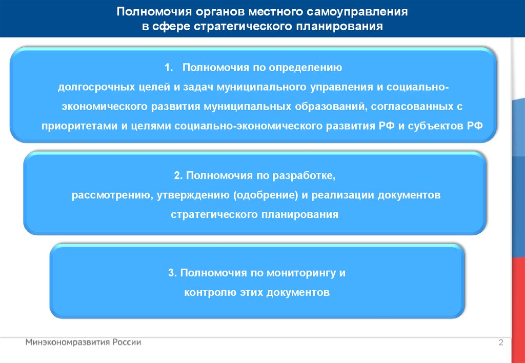 Планирование муниципального образования. Компетенции в сфере стратегического планирования. Стратегическое планирование на муниципальном уровне. Территориальное планирование полномочия. Органы местного самоуправления в сфере стратегического планирования.